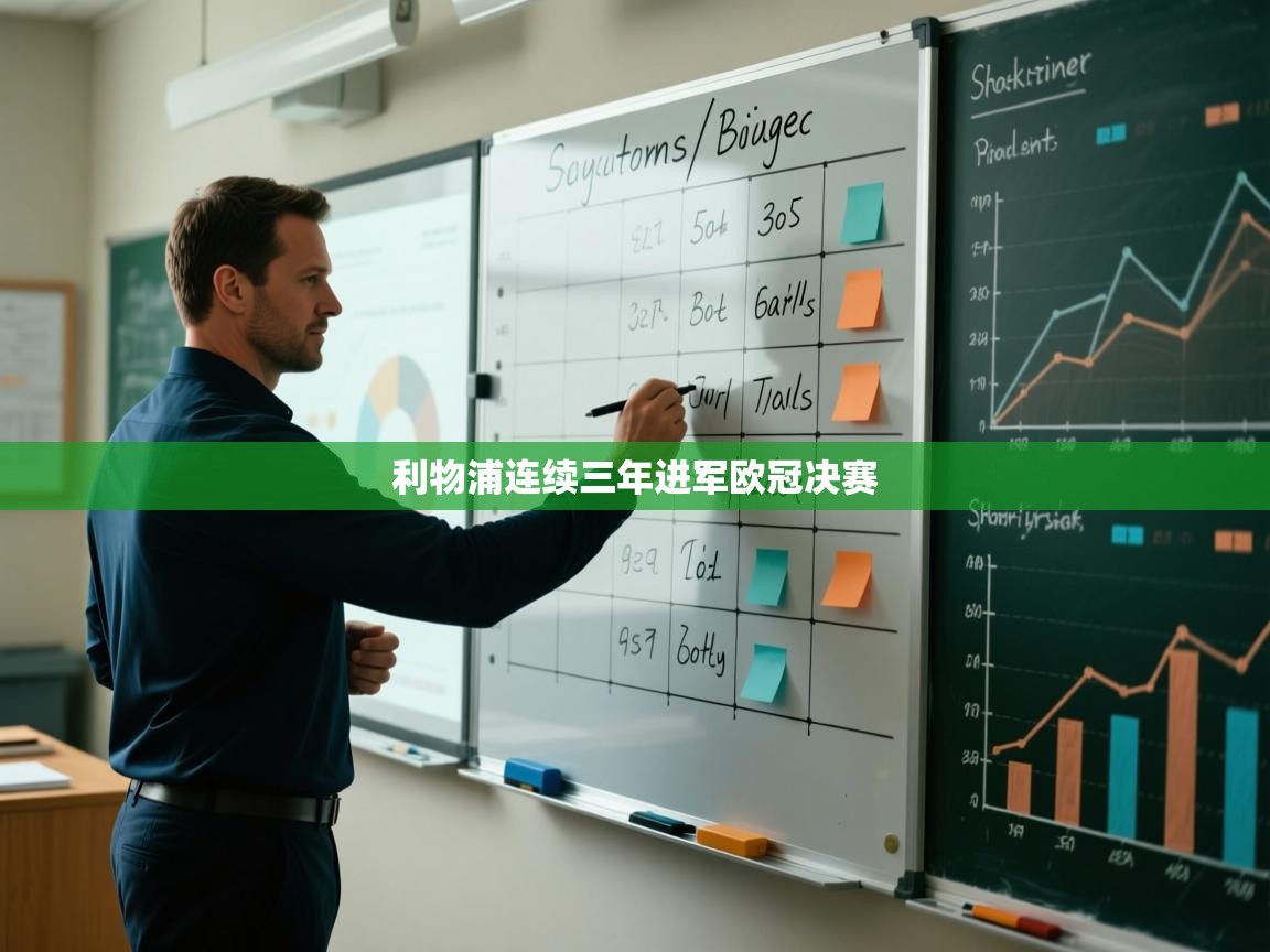 利物浦连续三年进军欧冠决赛  第1张